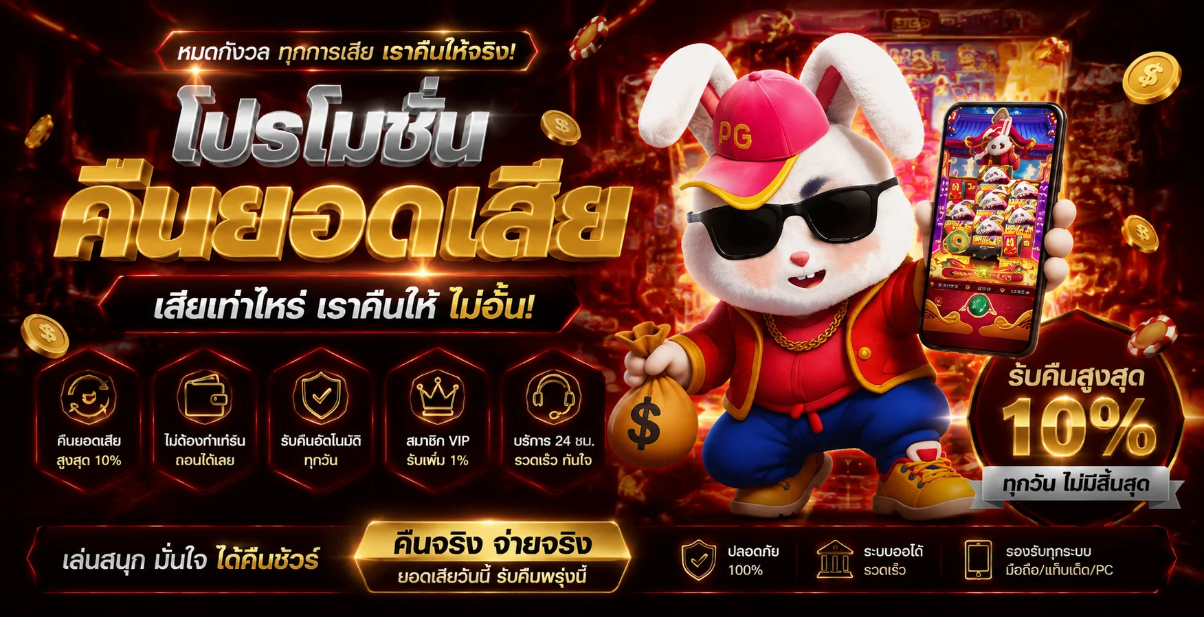 ทดลองเล่นสล็อตฟรี GODKINGBAR เล่นได้ทุกค่ายไม่ต้องสมัคร