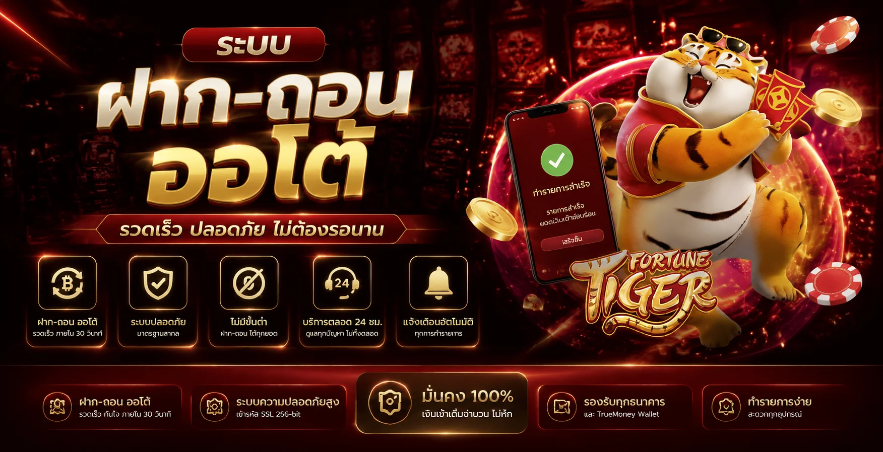 แทงบอลออนไลน์ GODKINGBAR เว็บพนันออนไลน์ราคาน้ำดี ครบทุกลีก